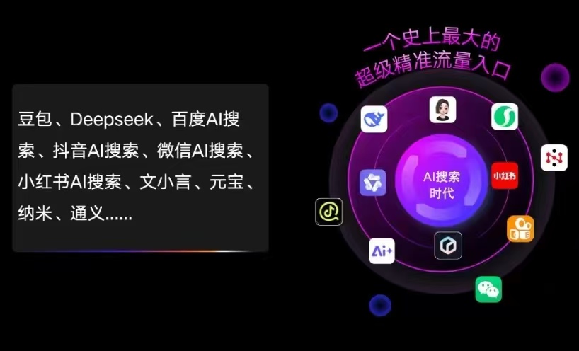 桐柏县AI智能推广新玩法，抢占搜索时代免费精准客源