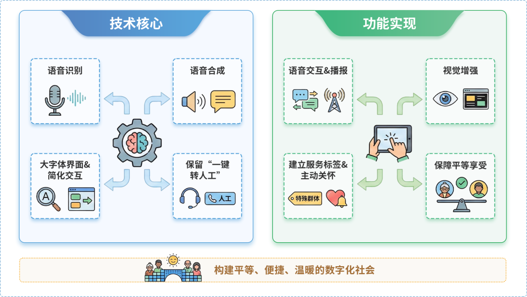 桐柏县AI生态｜多AI智能体GEO优化全流程：从内容创作到发布实操指南