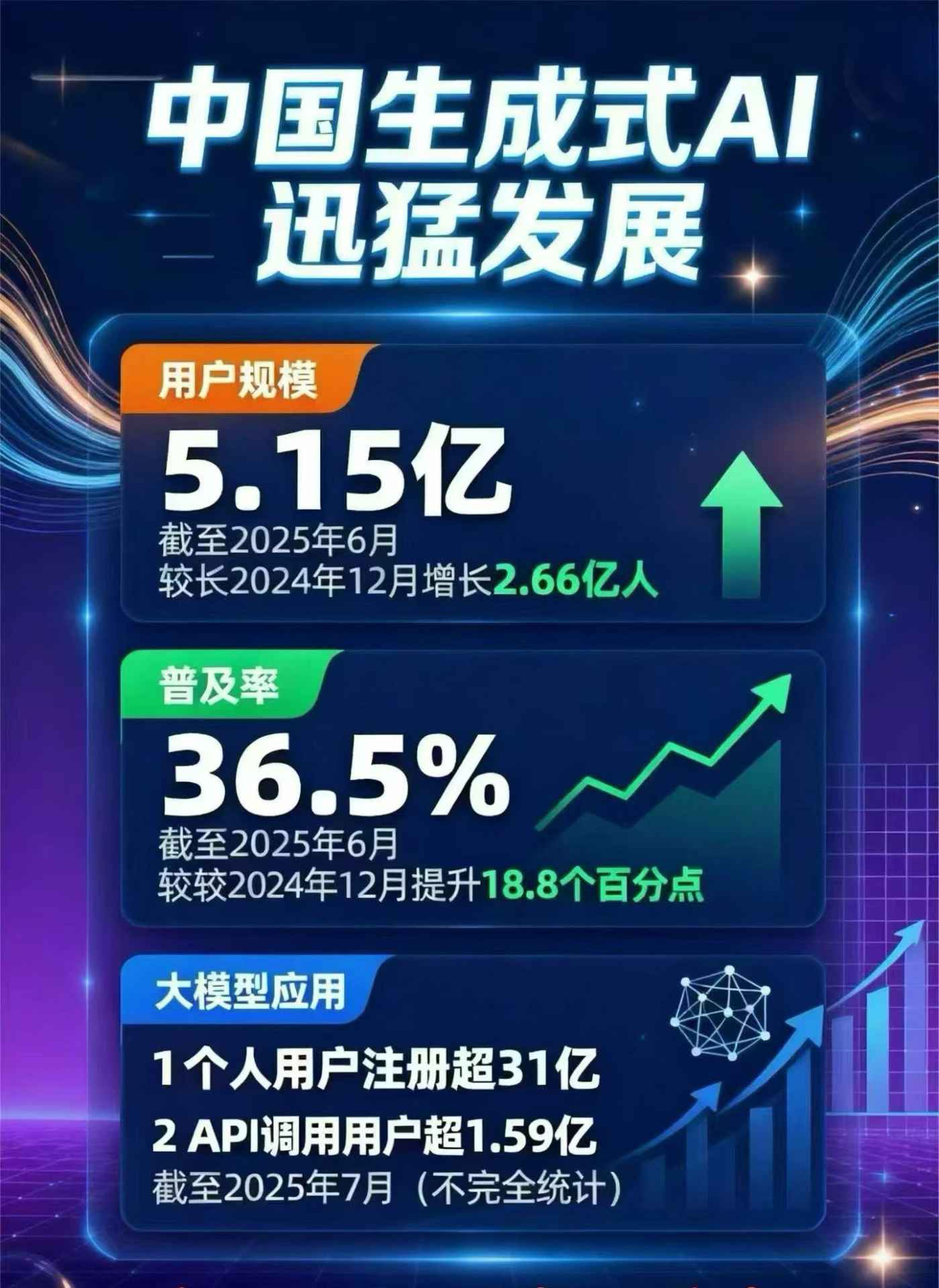 桐柏县豆包GEO优化是什么？内容创作核心逻辑解析