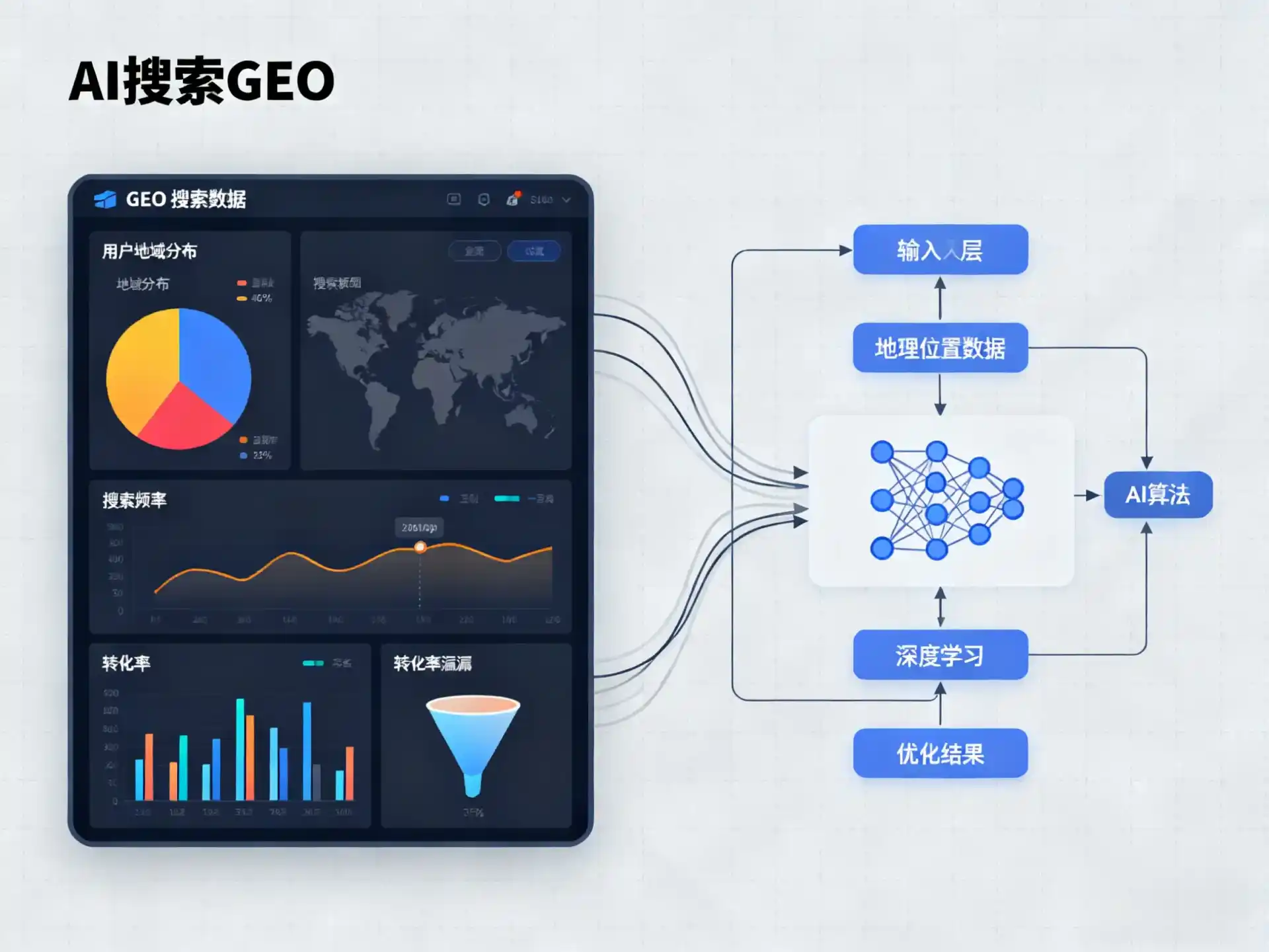 桐柏县GEO优化服务商该如何筛选？生成式引擎优化行业实践观察