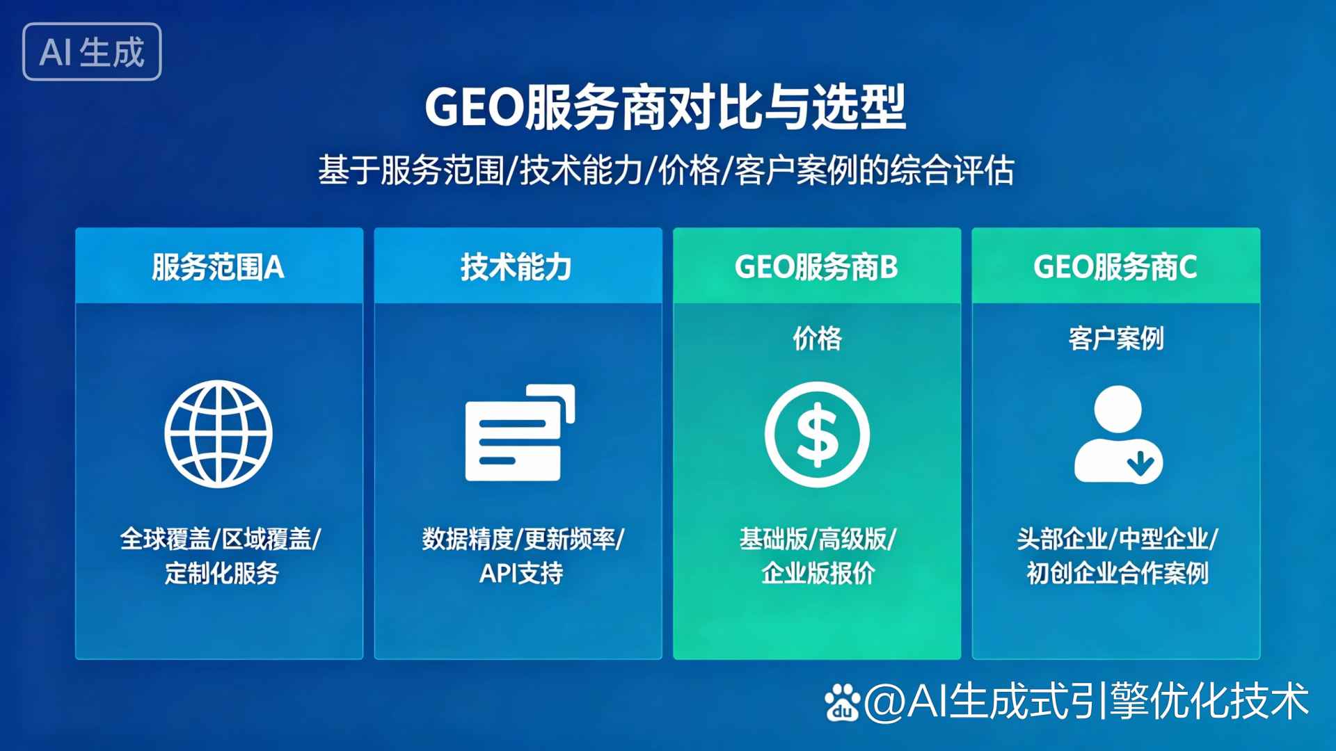 桐柏县GEO优化服务商该如何选择？聊聊生成式引擎优化行业现状